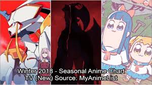 Winter 2018 Seasonal Anime Chart Tv New Youtube