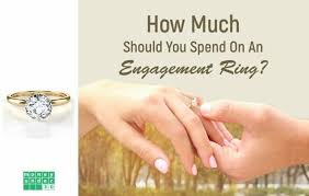How Much Should You Spend On An Engagement Ring In 2020 Engagement Rings Engagement Wedding Ring For Her