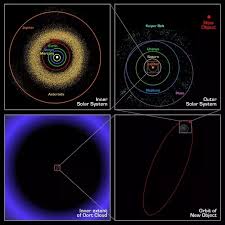 Roughly 9.46 × 1012 kilometres (9.46 petametres, or about 5.88 × 1012 (nearly six trillion) miles). How Far Is A Light Year Quora