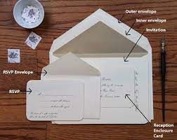 Wedding Envelopes Proper Etiquette On How To Address And Organize Wedding Invitation Etiquette Assembling Wedding Invitations Trendy Wedding Invitations