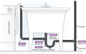 abs dwv swivel nut (sink adapter) abs