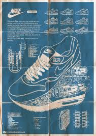 Blueprint Nike Free Blauwdrukken Nike Free Runs