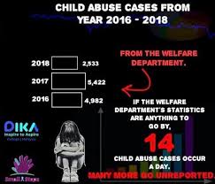 Despite strong legislative rules of child act 2001, the response of the community is believed to be inadequate. Small Steps Home Facebook
