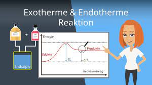 Maybe you would like to learn more about one of these? Exotherme Und Endotherme Reaktionen Beispiele Und Energiediagramme Youtube