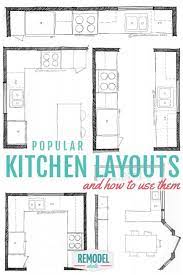 Popular Kitchen Layouts And How To Use Them Remodelaholic Kitchen Layout Kitchen Designs Layout Popular Kitchens