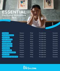 In many cases, only one blood sample is drawn for evaluation, usually during the appointment with the woman's physician at a time other than 8 a.m. Signs Of Hormonal Imbalances And Treatment Fitoru