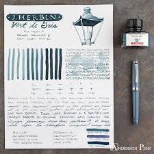 Pin On Thinkthursday Ink Reviews