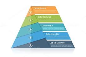 Pyramid Chart Graphic Design Infographics 5 00