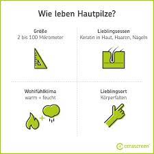 Pilzinfektion Hilfe Bei Fuss Und Scheidenpilz Cerascreen