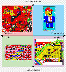 Search for instant quality results at helping.com. Political Compass Left Right Political Spectrum Politics Nolan Chart Politics Text People Png Pngegg