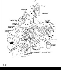 Manuals and user guides for acura integra 1993. Diagram Acura Rsx Type S Fuse Box Diagram Full Version Hd Quality Box Diagram Diagramingco Veritaperaldro It