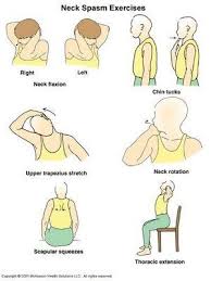 Soft Tissue Injuries Physical Therapy Exercises Physical Therapy Scoliosis Exercises