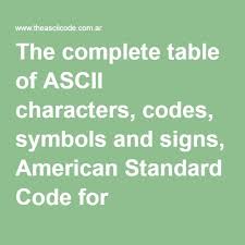 The Complete Table Of Ascii Characters Codes Symbols And Signs American Standard Code For Information Interchange The Co Character Letters Ascii Art Coding