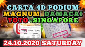 Carta Podium Magnum Toto Damacai Singapore 4d Lucky Numbers Youtube