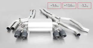 Egal ob endschalldämpfer, abgassystem oder downpipes: Bmw M4 F82
