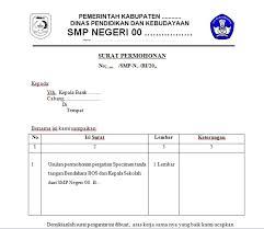 Permohonan pergantian spesimen buku rekening. Dosen Killer Contoh Surat Permohonan Pergantian Speciment Bendahara Bos Sekolah