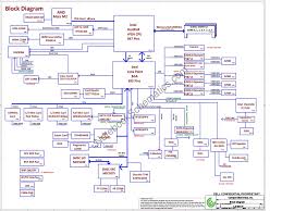 Home acer free laptop motherboard pdf schematics free schematic acer laptop. Dell Latitude E6540 Discrete Schematic Compal Vala0 La 9411p Schematic Notebookschematics Com