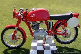 Pin On Ducati