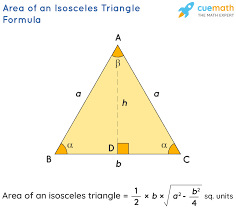The area of any triangle with a known perimeter can be calculated according to heron's formula as described below: Area Of Isosceles Triangle Formula Examples Definition