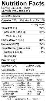 how to read food labels whats cooking america