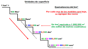 Podrían ayudarme con la página 102 103 104 xfavor. Desafio 53 Quinto Grado Desafios Matematicos