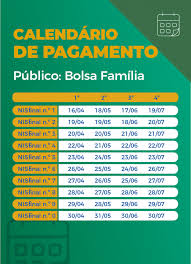 Muitos beneficiários do programa ainda têm dúvidas sobre como consultar o extrato do bolsa família, mesmo aqueles que já recebem o benefício há bastante tempo. Bolsa Familia Calendar 2021 Find Out What Are The Payment Dates In April Olhar Digital