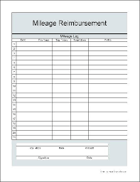 Downloadable Mileage Reimbursement Form Expense Sheet Report Excel ...