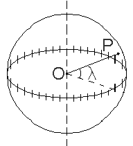 El sistema de coordenadas que componen la latitud y longitud, conocido como sistema de coordenadas geográficas, posee como.coordenadas geográficas en wikipedia. Latitud Y Longitud