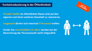 Mehr personen dürfen sich treffen. Neue Coronaschutzverordnung Das Landesportal Wir In Nrw