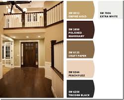 My mom thinks it would be a crime to paint all of the wood. Pin By Lia Difranco On For The Home Best Wall Colors Stained Trim Wall Colors