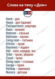 английские слова на букву G с переводом на русский Pin Ot Polzovatelya Asia Valknut Na Doske Anglijskij V 2020 G Anglijskij Yazyk Anglijskij Anglijskaya Grammatika