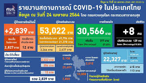 อินเดียกลั้นใจประกาศล็อกดาวน์ระยะสั้นแบบเข้มข้นทั่วกรุงนิวเดลี 1 สัปดาห์ หวั่นกระทบคนทำมาค้าขาย และบรรดาแรงงานต่างถิ่น แต่หากไม่ล็อก. Yjcy3e5json3cm