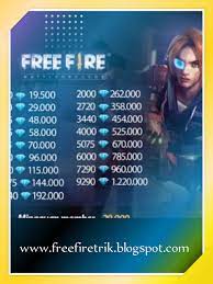 Game vouchers & top ups: Cara Top Up Diamond Free Fire Di Dunia Games