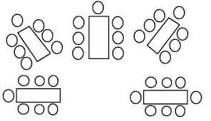  sebuah susunan ruang kelas tradisional tidak memungkinkan untuk 14. Mengelola Ruang Kelas Kehidupan