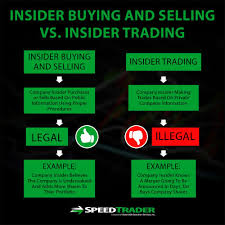 The Important Information On Insider Buying And Selling
