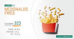 How many calories are there in a burger? Mcdonalds Fries Calories In 100g Oz Handful Small Portion And More