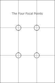 Learn The Rules Of Art Composition And Make Your Art More Captivating In 2020 Art Theory Art Worksheets Teaching Art