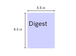 The Most Popular Standard Book Sizes For The Us Uk