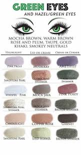 Eyeshadow Colors That Will Enhance And Compliment Your Green Eyes Greeneyes Eyeshadow Eyesh Hazel Eye Makeup Makeup For Green Eyes Eyeshadow For Green Eyes