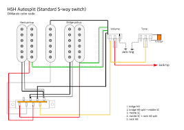 So, if you want to have all of these great pics related to (strat. 5 Way Wiring Diagram Wiring Diagram Networks