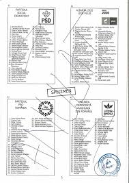 Candidații noștri la alegerile locale (câteva cazur.i) au aflat din procesele verbale că avem pe unele secții unde au foto: Specimen Buletin De Vot Autoritatea ElectoralÄƒ PermanentÄƒ ÙÙŠØ³Ø¨ÙˆÙƒ