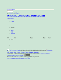 Mskessler Organic Compound Chart Cbc