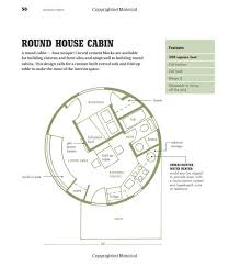 Compact Cabins Simple Living In 1000 Square Feet Or Less A Great Layout For The Silo Cottage Silo House Small House Design House Floor Plans