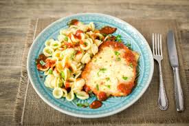 Putenschnitzel A La Milanese Rezept Hellofresh Rezept Putenschnitzel Tomatensosse Herzhafte Speisen