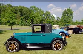 Image result for Ardsley Green 1927 Pontiac