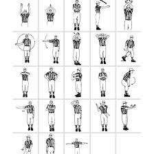 common ncaa football penalties and referee hand signals