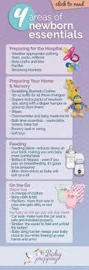 Faqs on preparing for a baby. Preparing For Baby 4 Areas Of Newborn Essentials Babyprepping