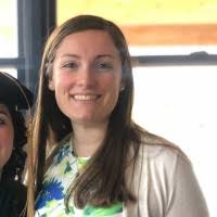 600+ "Cotillo" profiles