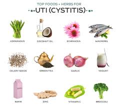 Uti In Kids 15 Home Remedies For Uti In Children Home Remedies For Uti Uti Remedies Natural Remedies For Uti