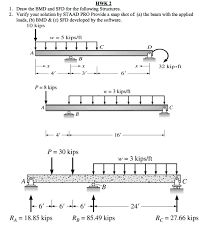 Bending moment diagram (bmd) shear force diagram (sfd) axial force diagram. Solved Draw The Bmd And Sfd For The Following Structures Chegg Com